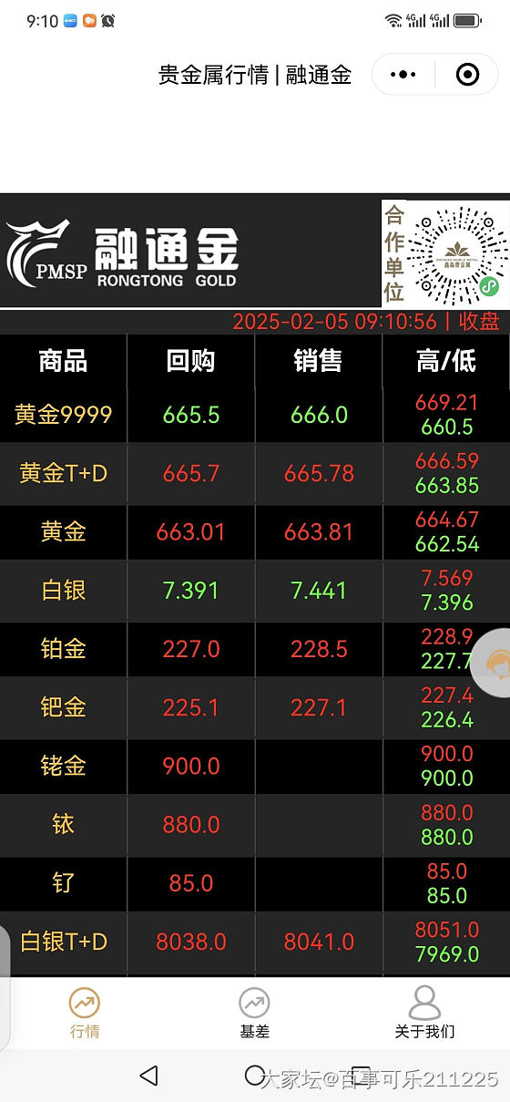 这666的金价，记录一下_金价