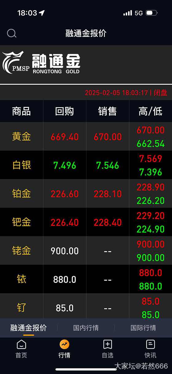 670，记录一下😂_金价