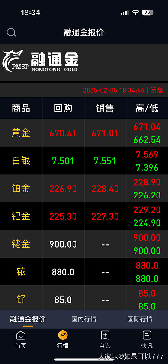 这金价……_金价