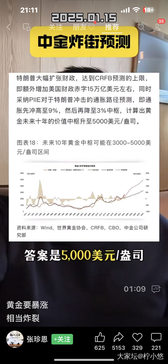 5000美元，真有这一天吗_金价