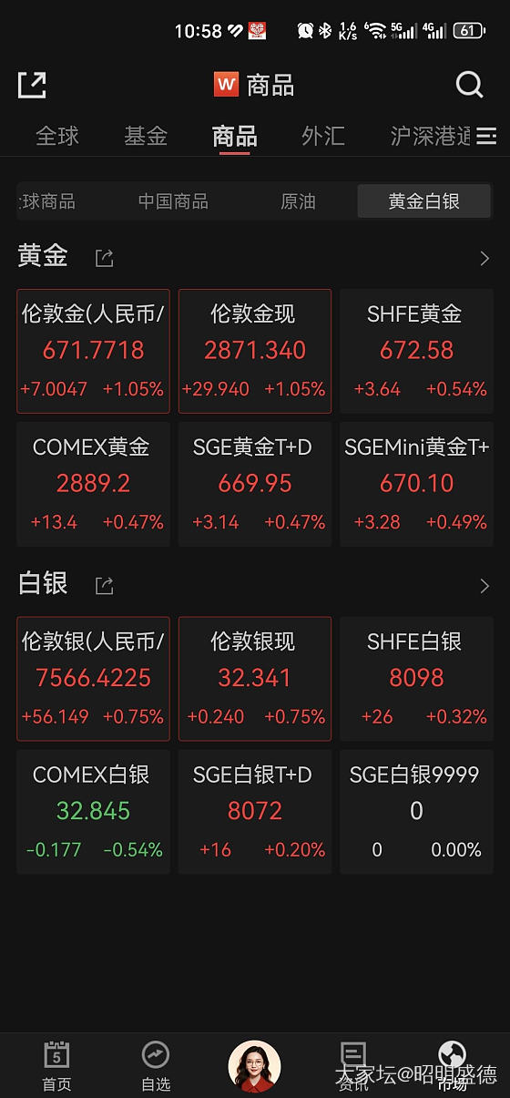 670，记录一下😂_金价