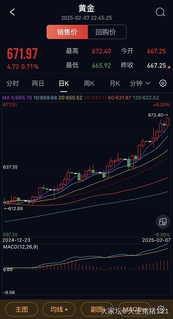 又创新高了_金价