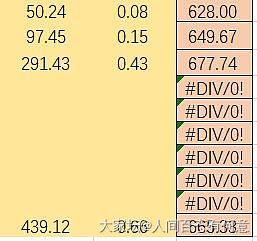 今天淘宝天天领钱不让买金珠了，转头把特淘4个券全花了。🤣_金