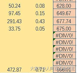 今天淘宝天天领钱不让买金珠了，转头把特淘4个券全花了。🤣_金