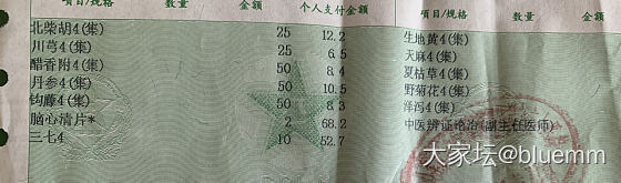 有会看中药方子的姐妹吗_健康