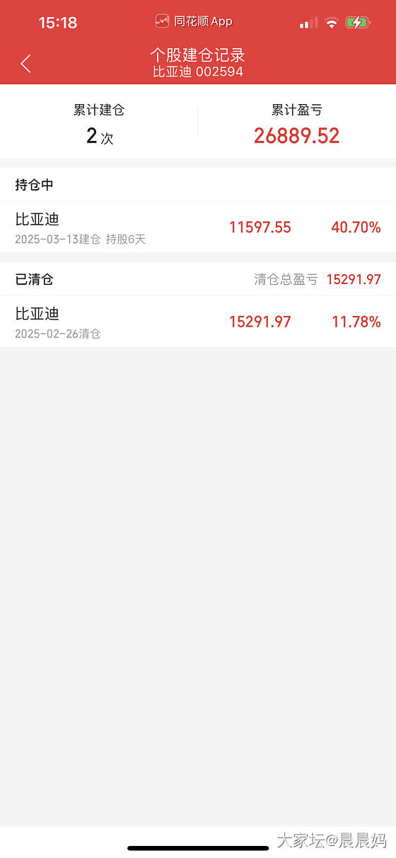 A股盘后感悟20250320_理财