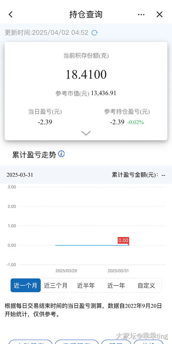 昨天开的积存金后续_金