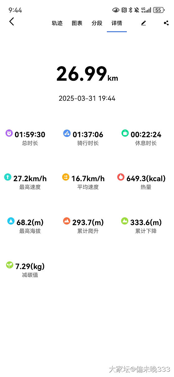 好奇这里有车友吗？_车闲聊
