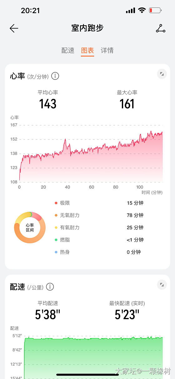 关于满屏跑步伤膝盖问题的一点思考_闲聊生活