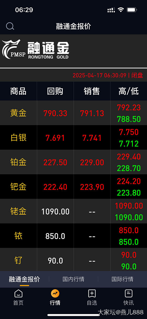 这金价