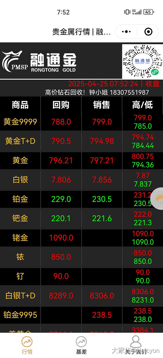 报_贵金属金