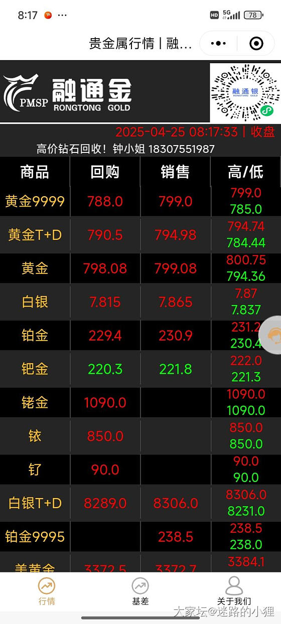 尽力了_贵金属金