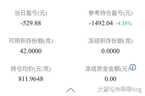 780又入手_金