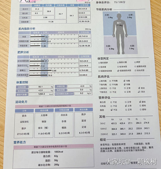 关于体型，不用猜，数据定计划_闲聊丽人生活