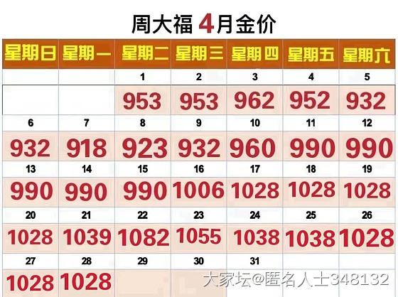 又是一个月_贵金属