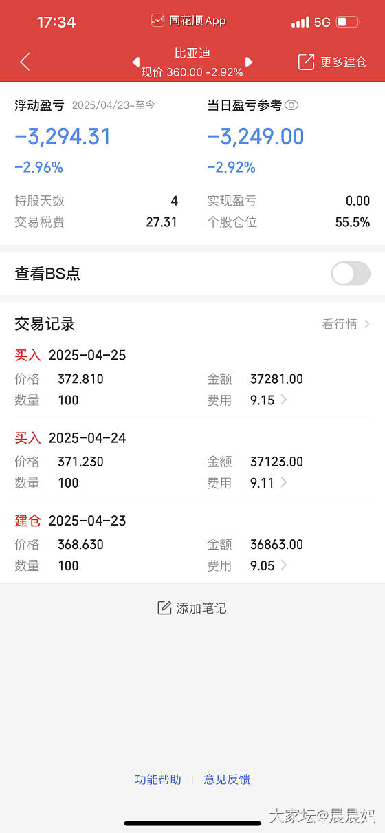 A股盘后感悟20250428_理财