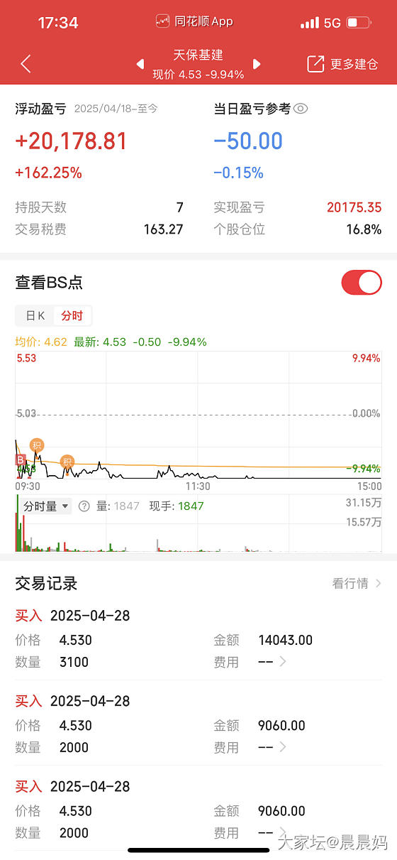 A股盘后感悟20250428_理财