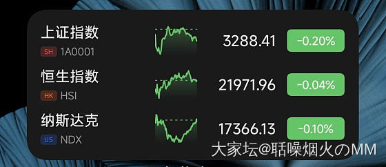年月把拥有变做失去，疲倦的双眼带着期望_理财