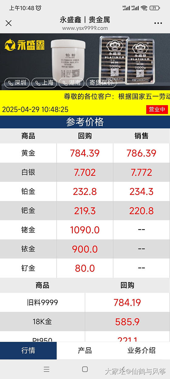 最近是不是都这样横盘啦？_贵金属