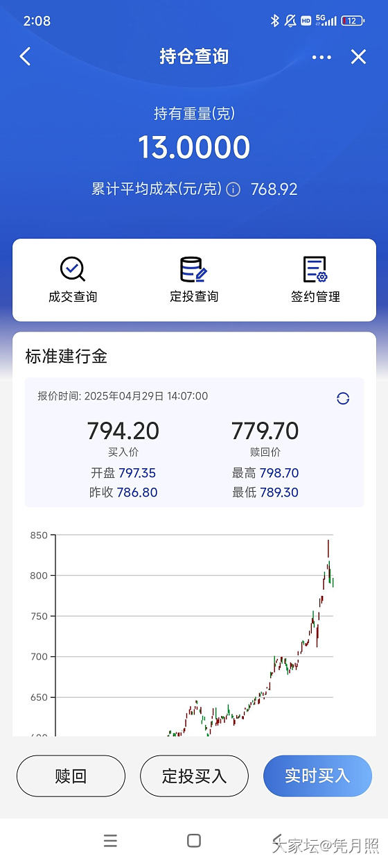 心情不好想花钱_贵金属