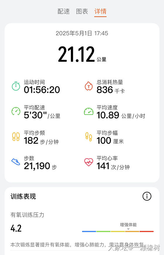 错峰跑步_运动
