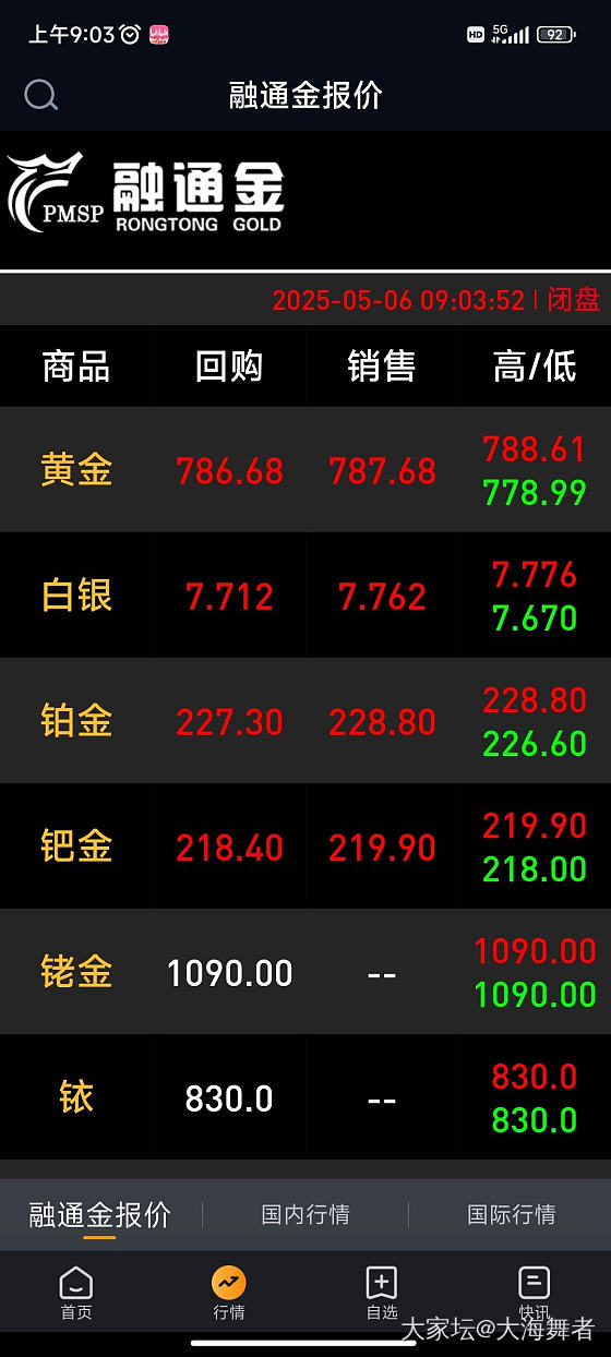 金价暴力拉升788_贵金属