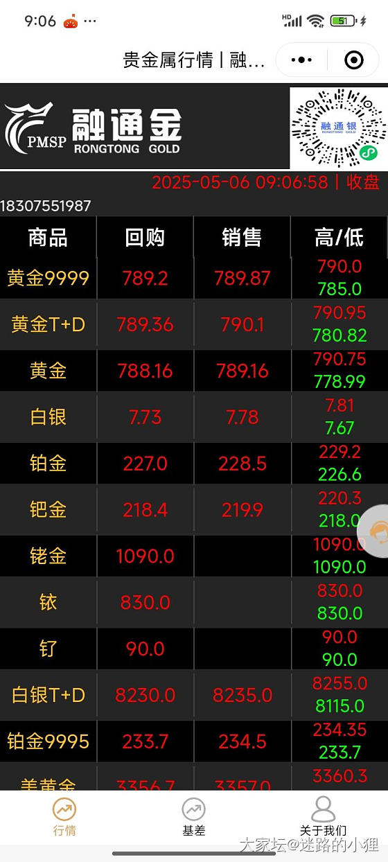 同样的配方，同样的味道～_贵金属
