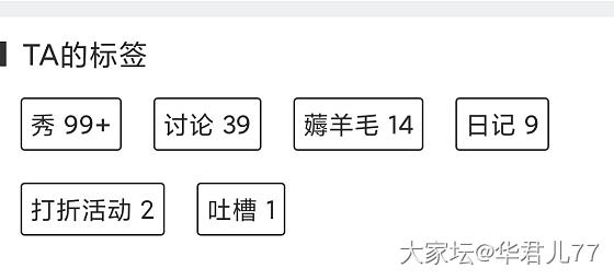 自己回复帖子后，点开头像能看自己的标签。_问题