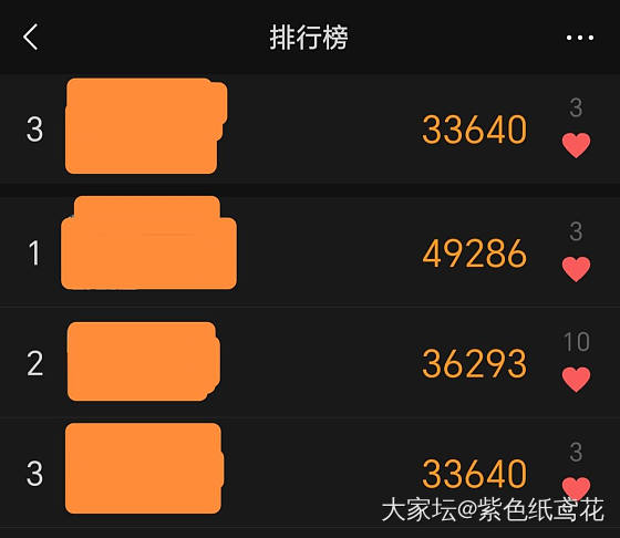日行三万三都不能排第一，排第一的惊呆我了！_闲聊
