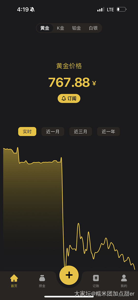 能冲么？😅_金贵金属