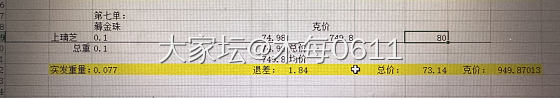 这次这个羊毛珠被反薅的那么多？有点整不明白了_金
