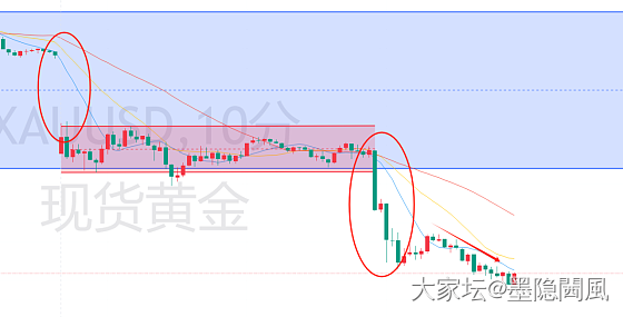 5.12晚，各位今天还好么_贵金属