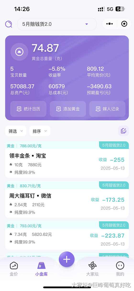 原来我才赔了不到3500。_贵金属