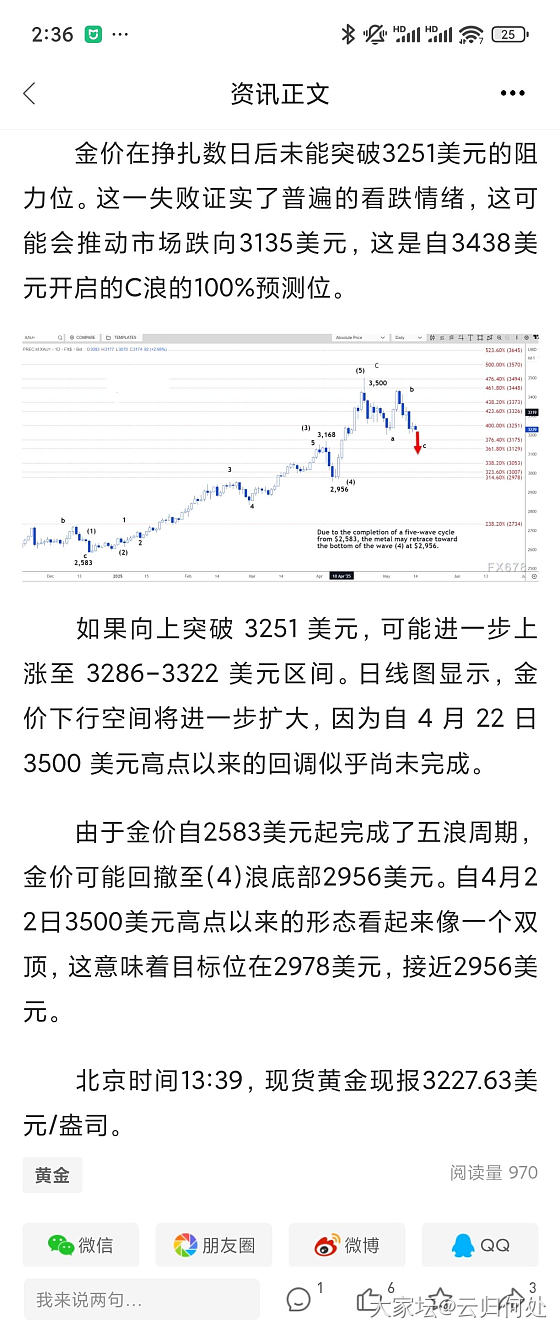 有观点称，大黄这几天没有起来，跌破3200几率加大了！大家坐稳了！_贵金属