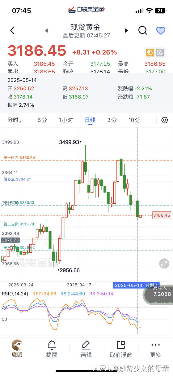 5.14_贵金属