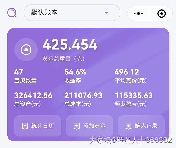 不在意涨跌了。_贵金属