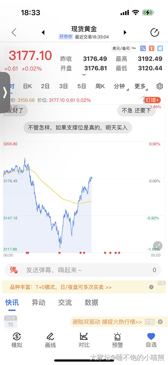 是不是能好起来了_贵金属