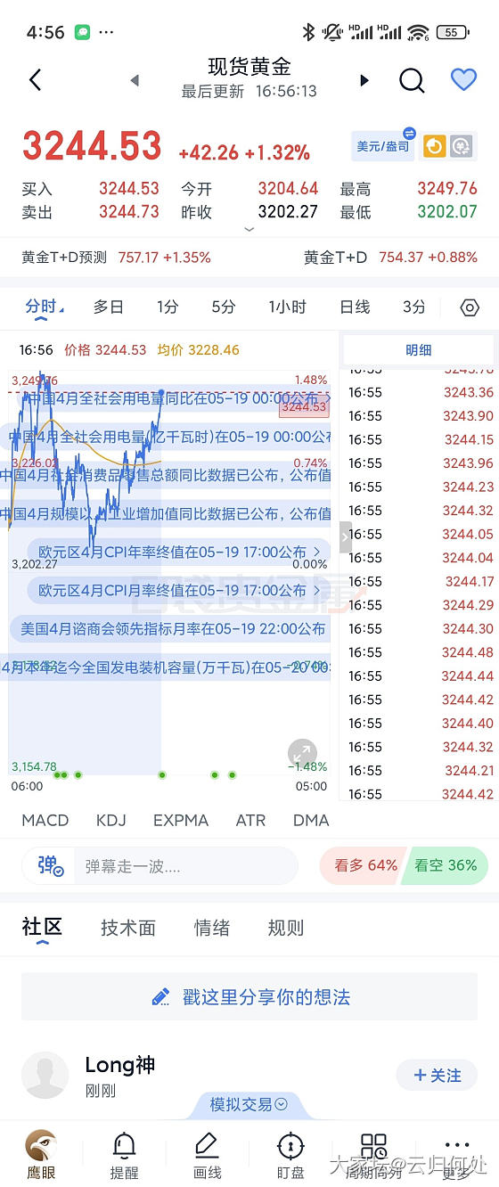 不明白！早上外盘拉到3249，亚盘开盘砸到3215+，现在外盘又拉到3244了。_贵金属