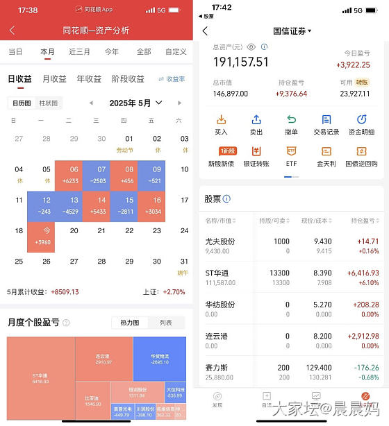 A股盘后感悟20250519_理财