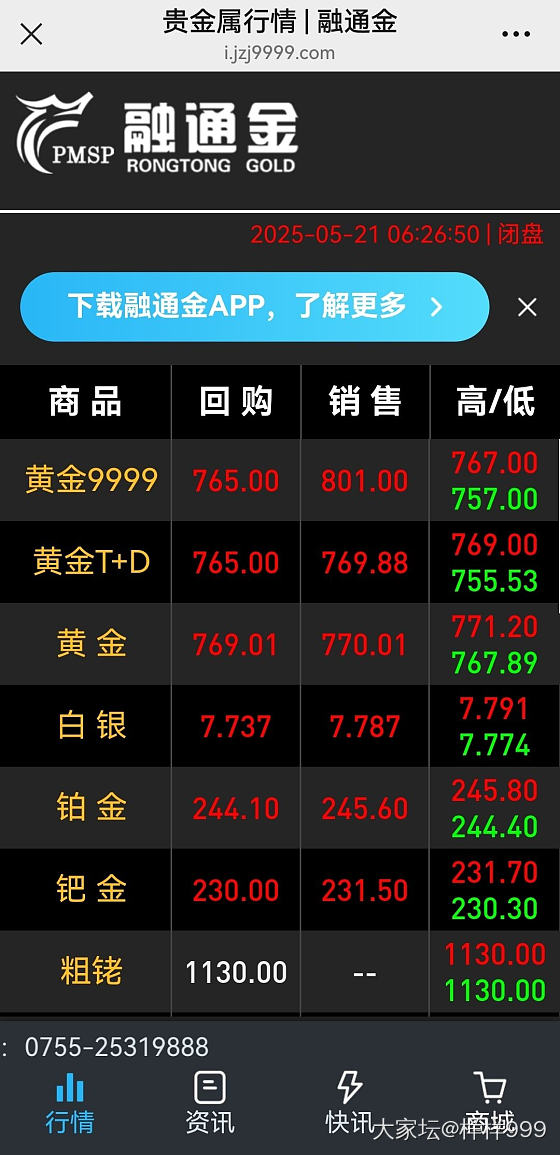 融通金又发预示贴吗？_贵金属
