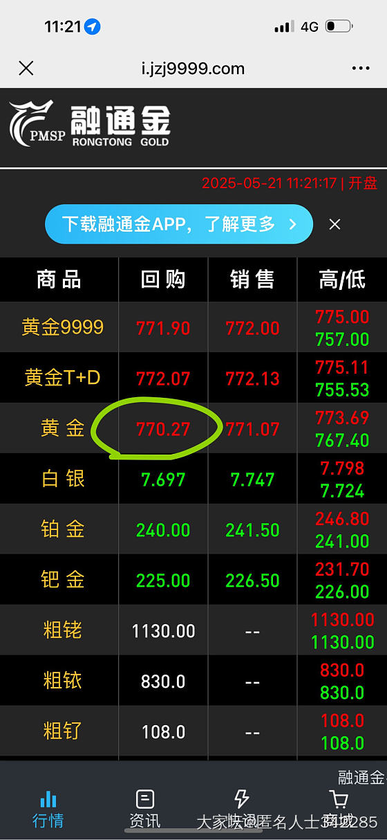 770回收后续来了
