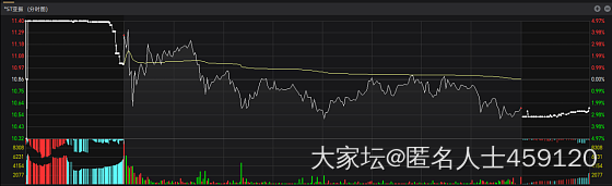 A股盘后感悟20250523_理财
