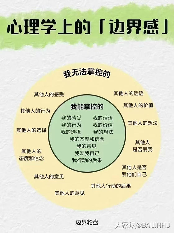 边界感是很多国人需要了解的_闲聊