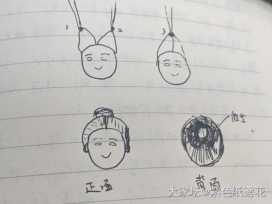 分享快速梳好饱满丸子头方法。_丽人闲聊