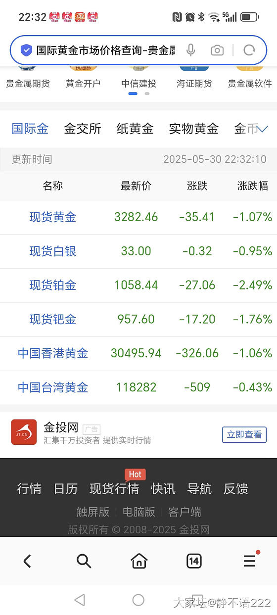 假期开始，所以黄金又开始降了吗_贵金属