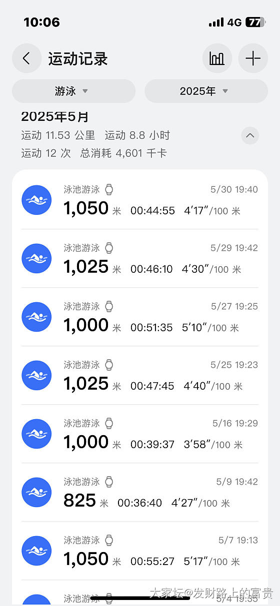 5月结束咯_闲聊