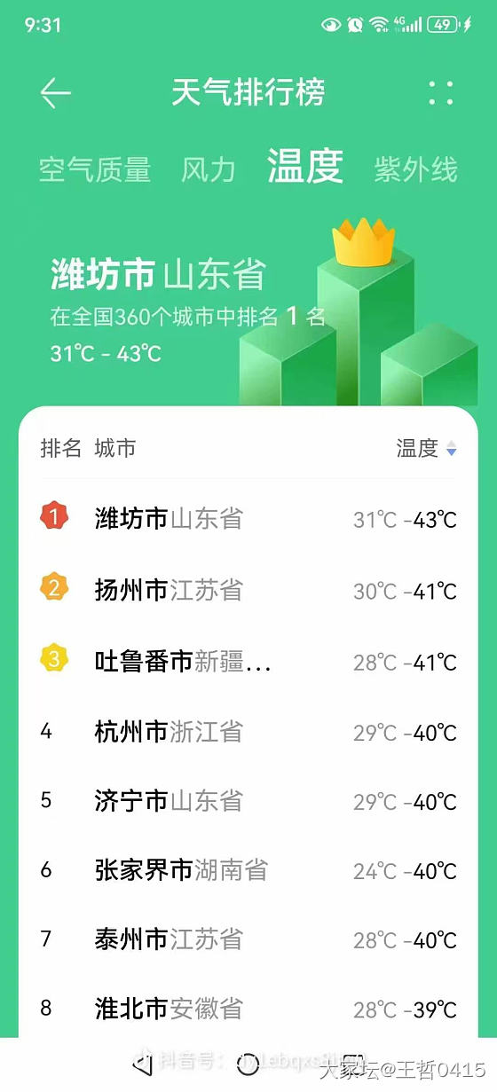 拔得头筹_闲聊