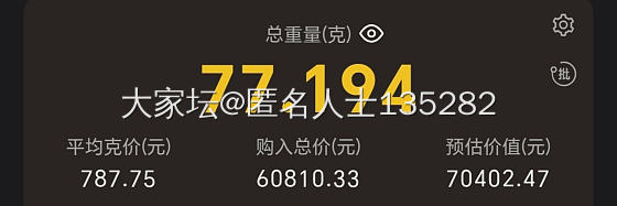 今年3月入坑迷你小小户收税后小感_金