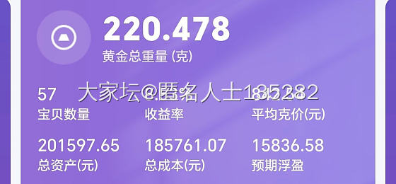 今年3月入坑迷你小小户收税后小感_金