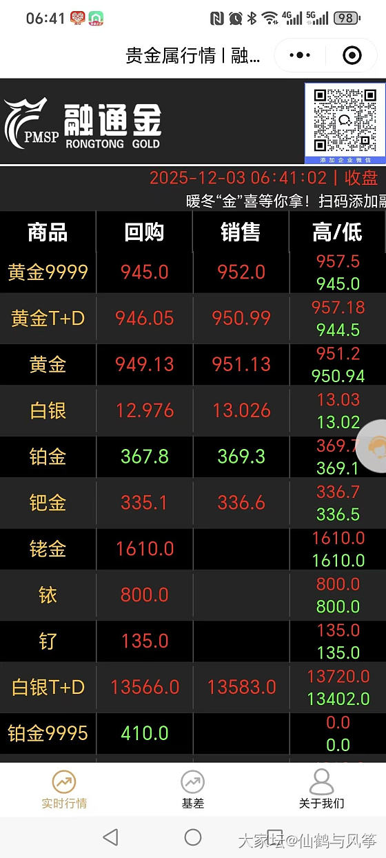 白银历史新高_银